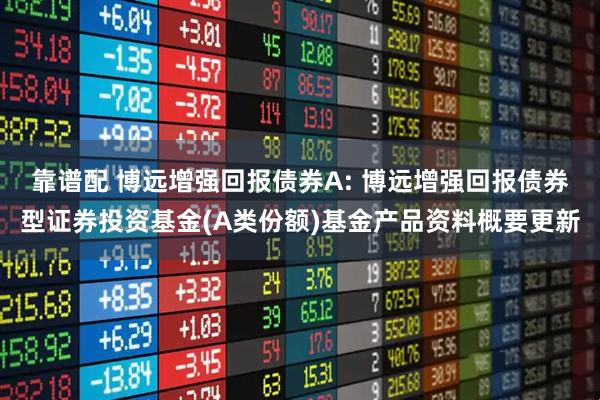 靠谱配 博远增强回报债券A: 博远增强回报债券型证券投资基金(A类份额)基金产品资料概要更新