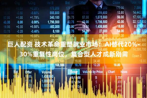 巨人配资 技术革命重塑就业市场：AI替代20%-30%重复性岗位，复合型人才成新刚需
